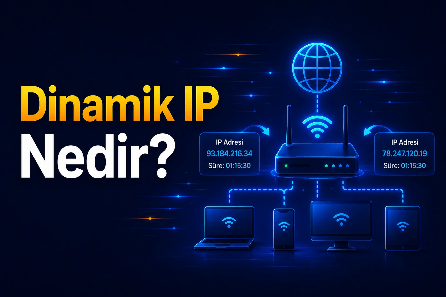 Dinamik IP Nedir?